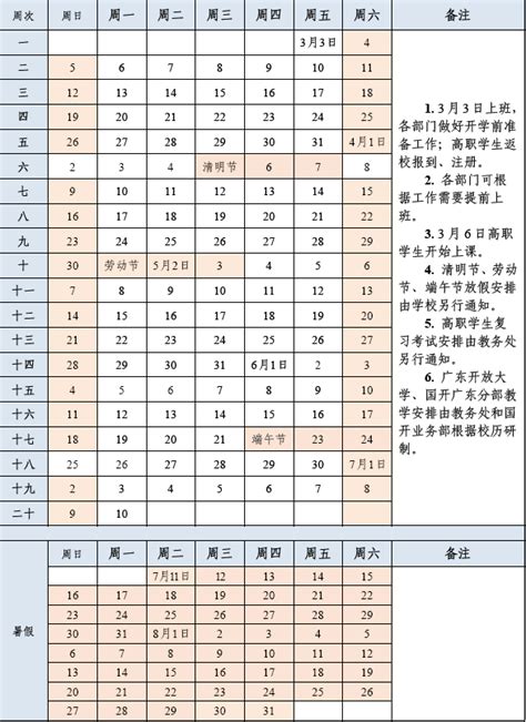 2022-2023学年第二学期校历-广东开放大学