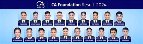 The Merit Factory | Best RBSE School in Sikar: Prince School