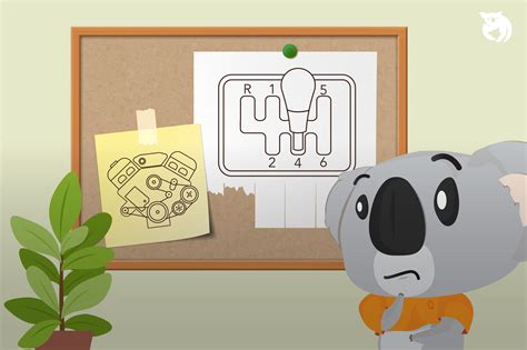 Car Gearbox Problems: Signs of a Faulty Manual Gearbox, Causes of ...