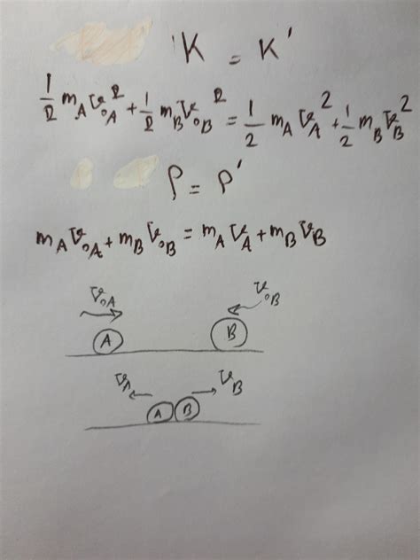 Difference between "kinetic energy conservation" & "linear momentum conservation" and when to ...
