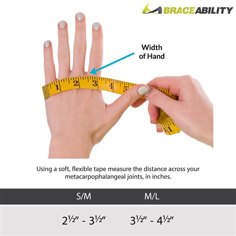 Image result for Splint Sizes