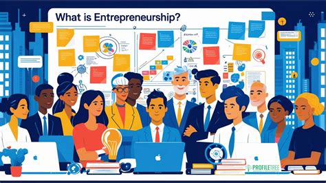 Entrepreneurship Simple Definition 的图像结果
