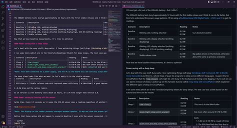 Image result for Visual Studio Predifined Development Environment