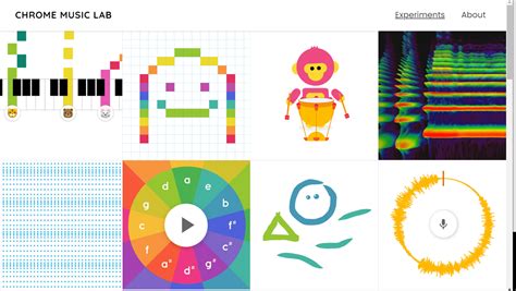 Image result for Music Lab Tutorial