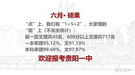 贵阳市的大学排名及录取分数线一览表（2023高考参考）