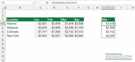 Image result for Excel Table Lookup Row and Column Examples