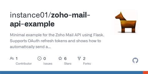 Image result for Example of Zoho API