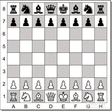 国际象棋的走法-百度经验