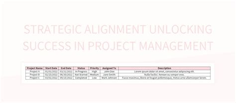 Image result for Strategic Alignment Template