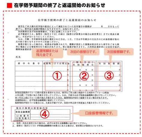 Convert Java Object into JSON に対する画像結果