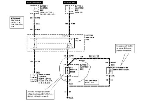F150 2001 4x4 How It Works 的图像结果