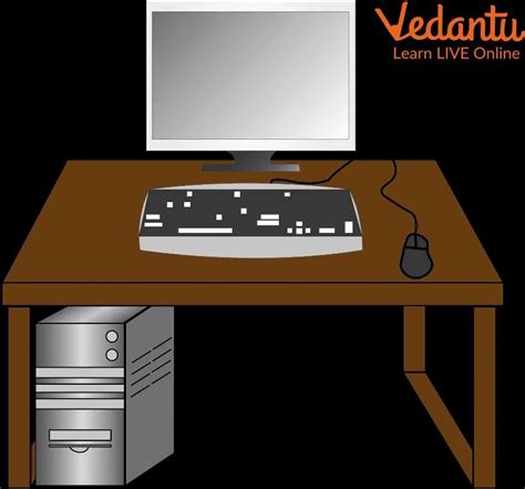 Computer Parts Tutorial 的图像结果