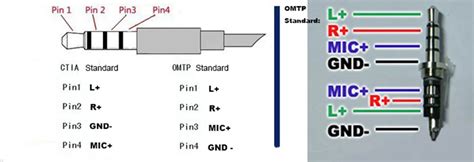 Image result for Download Apk Org Vip Mod