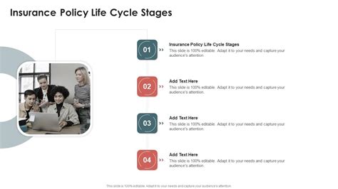 Image result for Insurance Cycle Explained