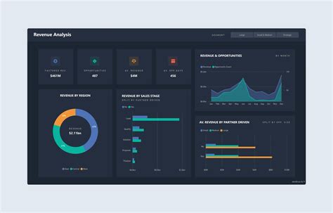 Background Power Bi Dashboard | My XXX Hot Girl