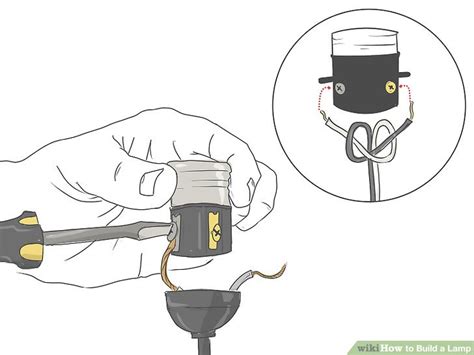 Image result for LAMP Tutorial
