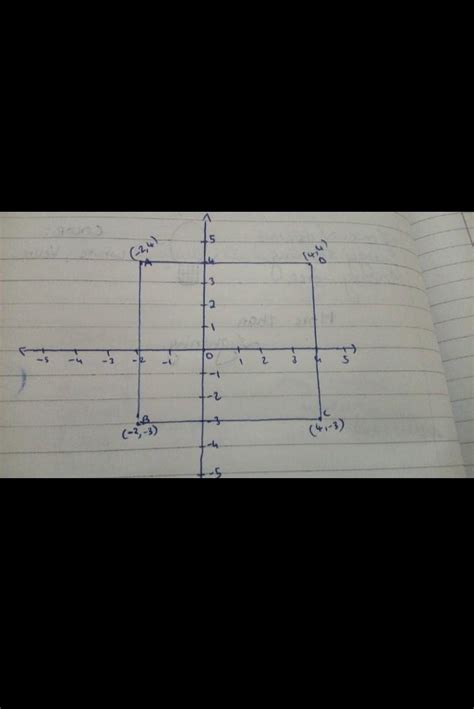 On a graph, two-line segments, AB and CD of equal length are drawn ...