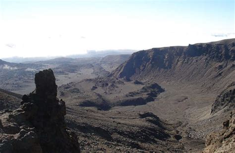 Tongariro National Park: A Guide This Nature’s Color Palette