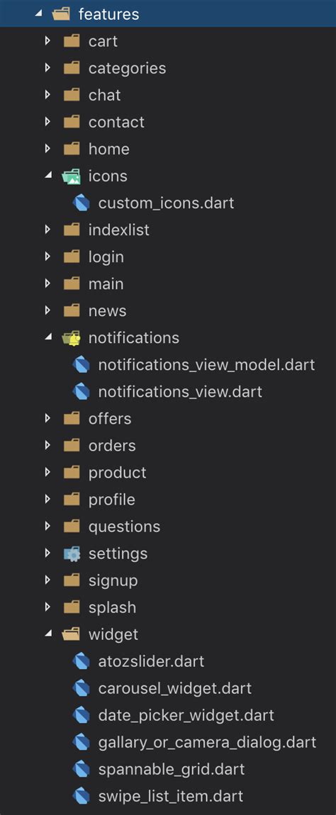 Image result for Flutter First App
