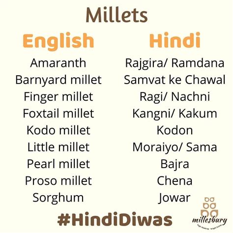 Millets And Hindi Names at Laurence Drake blog