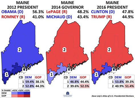The Electoral College: Maine and Nebraska’s Crucial Battleground Votes ...