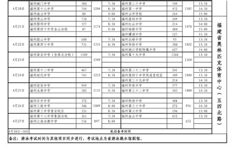 占40分！体育中考如何拿高分？_福建中考招生动态_高中最新招生资讯_福建中专最新招生信息大全-福建中考网_福建中考网