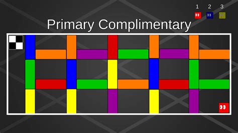 Image result for Spectrum Project Using HTML