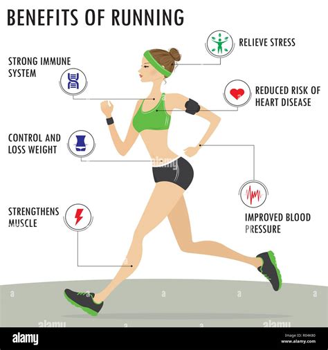 Woman Running Vector Illustration. Benefits of Jogging Exercise Stock Vector Image & Art - Alamy