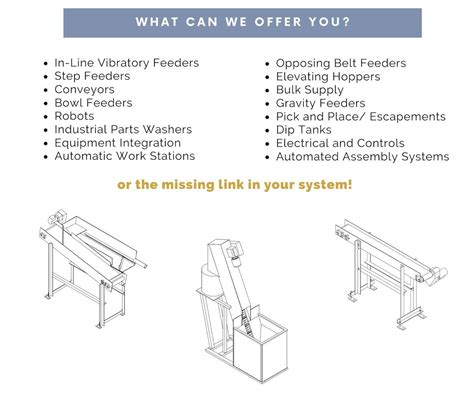 Advance Automation 的图像结果