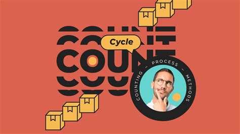Image result for Cycle Count
