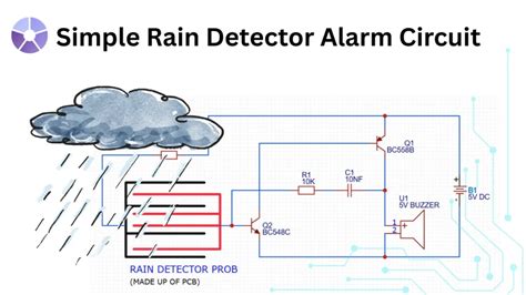 Rezultat imagine pentru Simple Circuit for Electronics Using LED