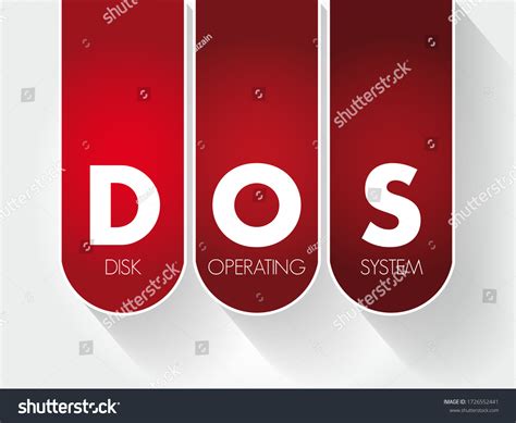How to Use Disk Operating System 的图像结果