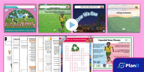 PlanIt Australia - Your Lesson Planning Done For You!