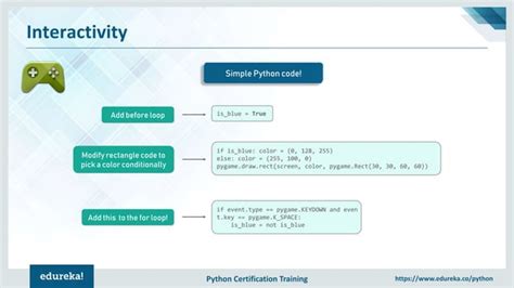Image result for Python Pygame Tutorial