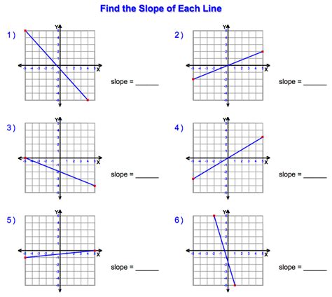 Slope Rise Over Run Worksheets