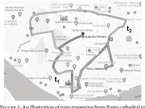 Image result for Masked Autoregressive Flow