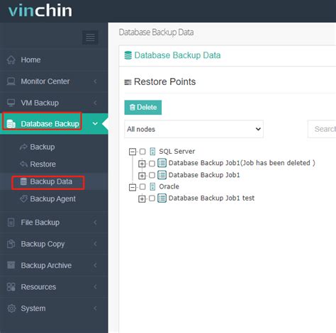 Image result for Restore SQL Database From Bak File