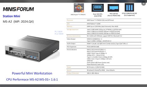 Mini Computer Server 的图像结果