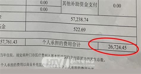 开始了！杭州已有人省下1万多元！你呢？