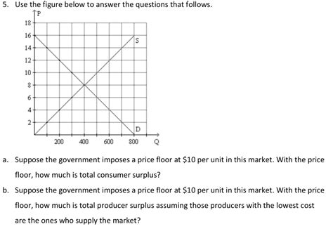 Image result for Multiple Questions in Graph