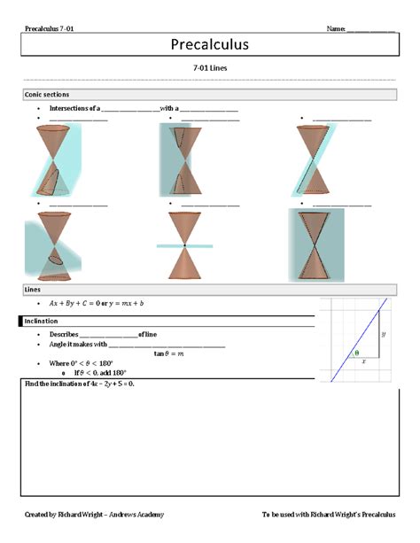 Image result for Pre Calculus Topic