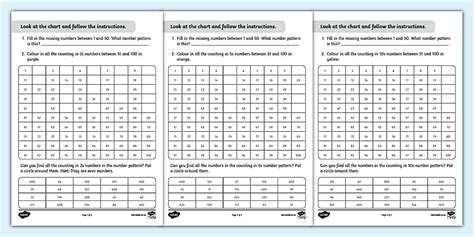 Image result for Number 3 Pattern