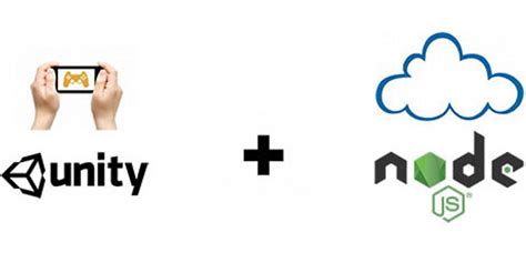 Image result for Unity Socket Programming