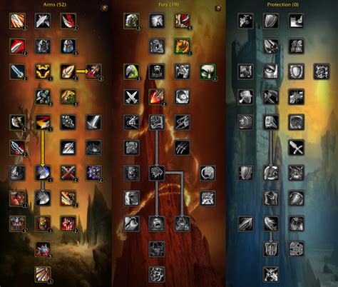 WoW Classic WotLK: Warrior Leveling Guide (1-80)