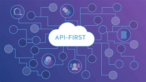 Image result for ING API First