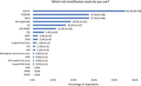 Image result for RSTS Tutorial
