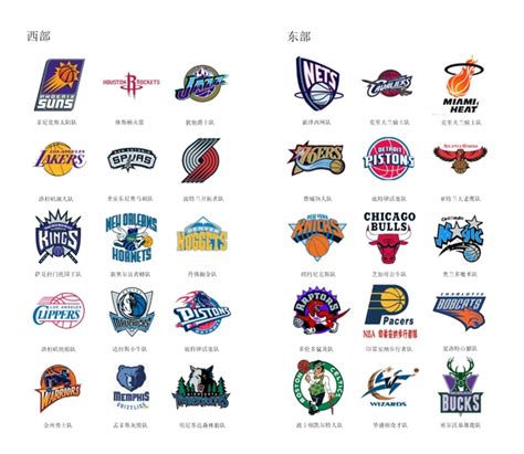 Nba队标 的图像结果