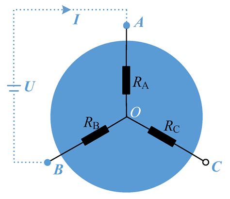 A Stator Fault Diagnosis Method Based on the Offline Motor Parameter ...
