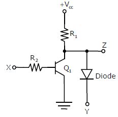 In the circuit shown below, Q1 has negligible collector-to-emitter ...