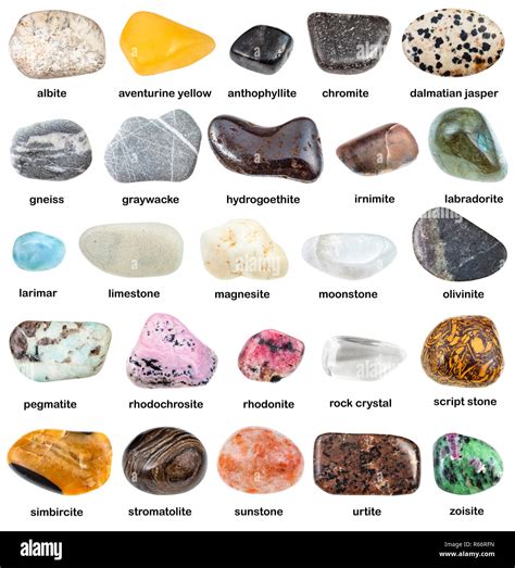 What Are Minerals Names at Milla Slessor blog